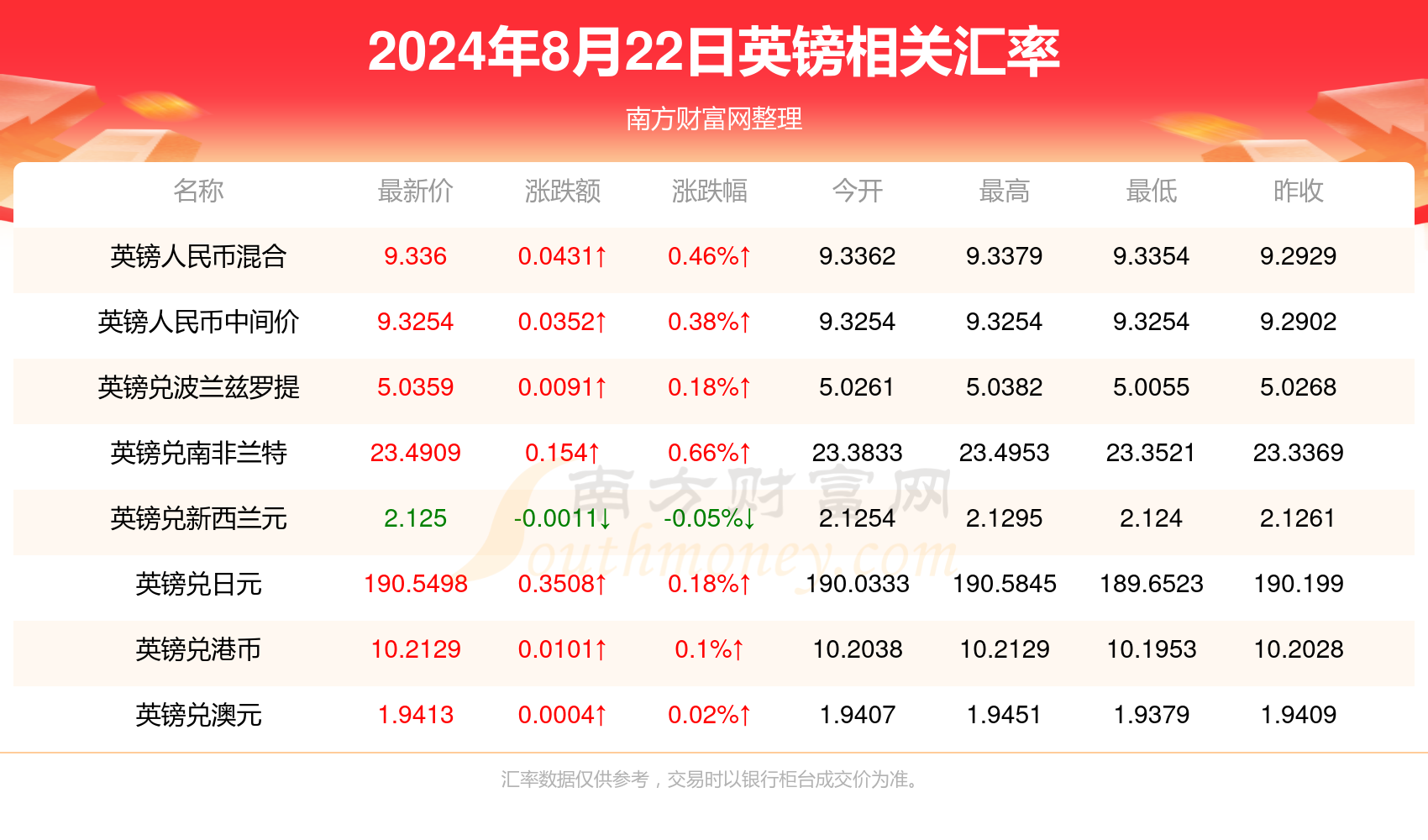 2024年最新中餐盘评测报告与全面解析