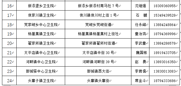 黄世文新职务揭晓，仁寿县的新领袖，学习铸就辉煌未来之路