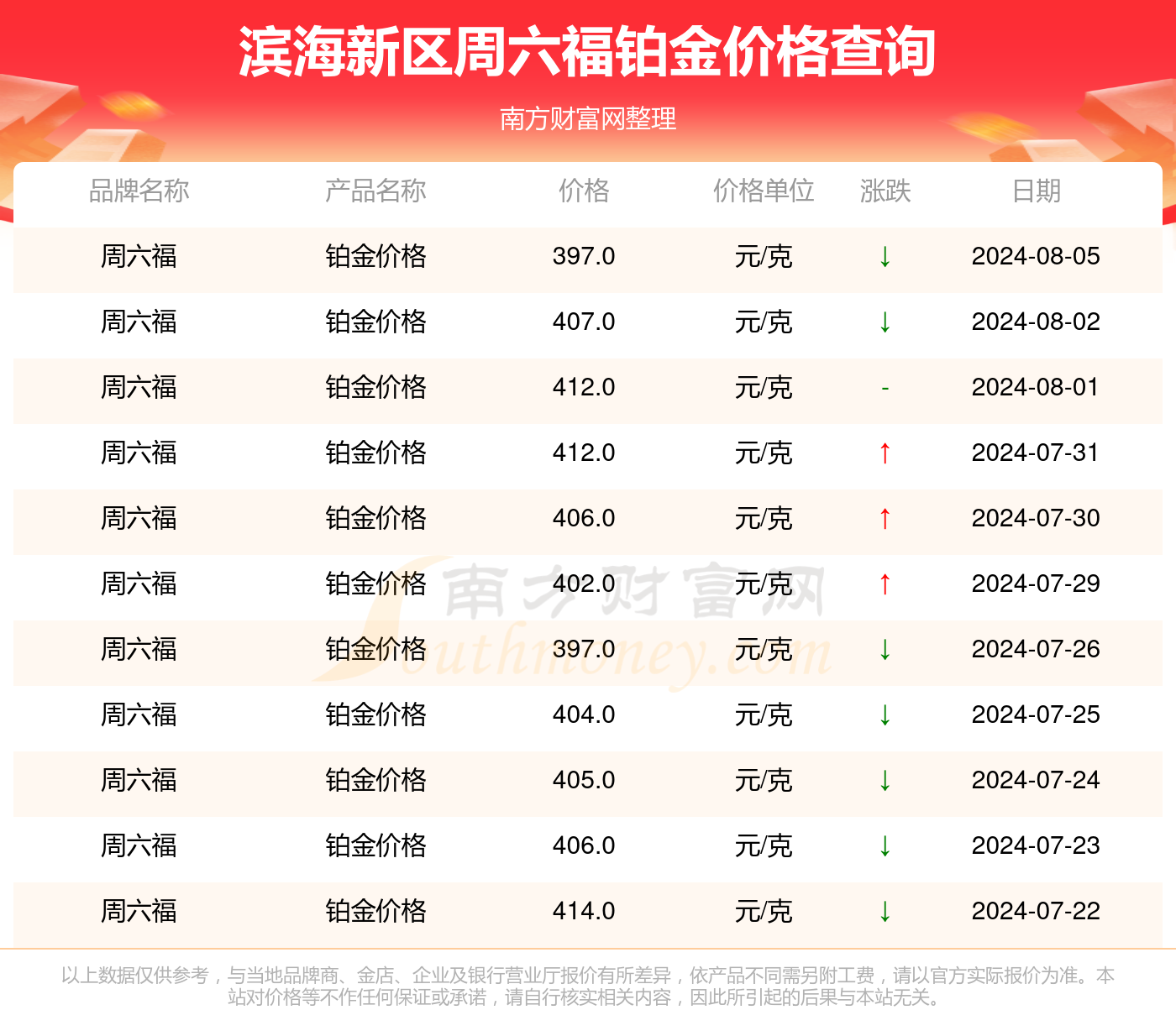 深度解读与影响展望，2024年最新税法规定