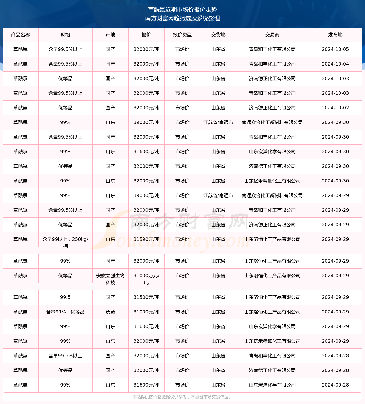 跃向未来，2024年学习革命与自我超越的实时报告