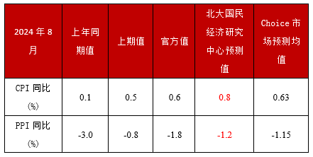 2024年网络革新之旅，DD246新网站上线