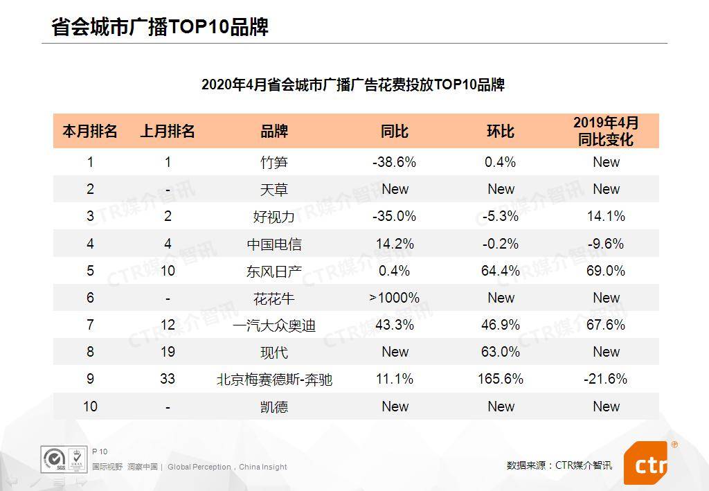 揭秘最新nod32升级ID，网络安全再升级！重磅更新来袭！