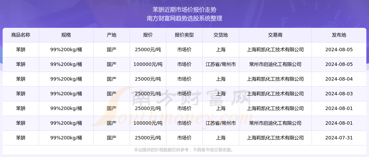 2024年最新DJ网使用指南，从零起步成为DJ达人