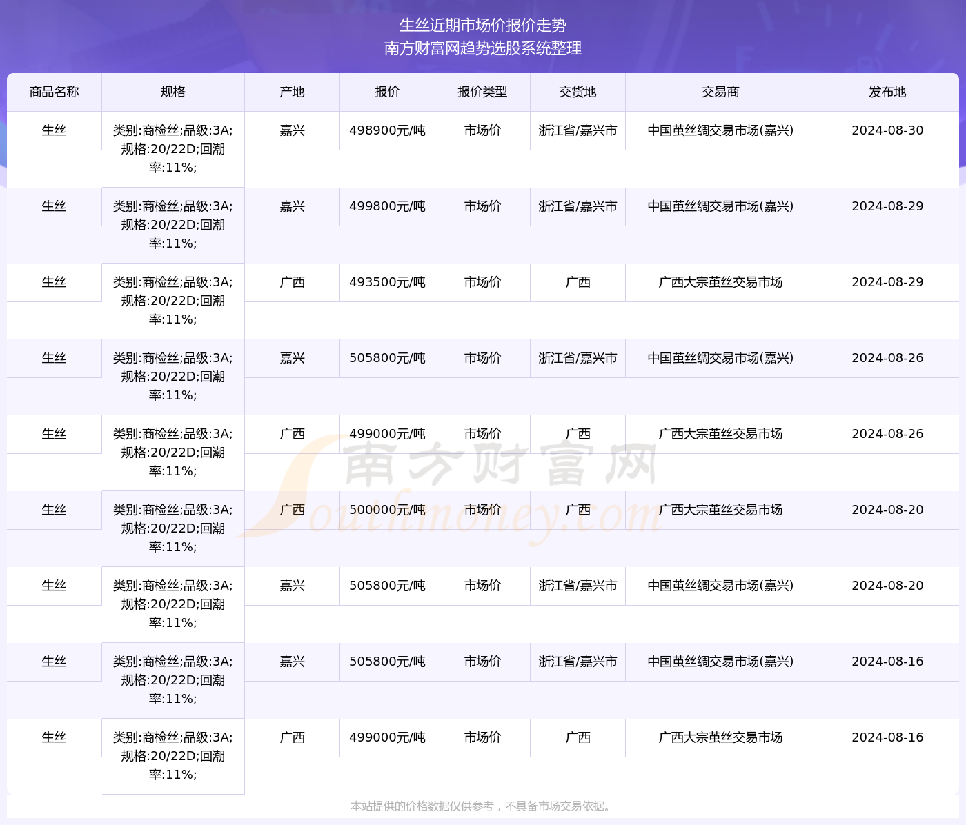 2024年11月8日深圳疫情最新进展与坚守希望