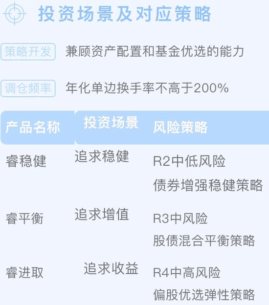 桃运神医，未来健康预测与个性化医疗的新篇章（2024年11月8日最新更新）