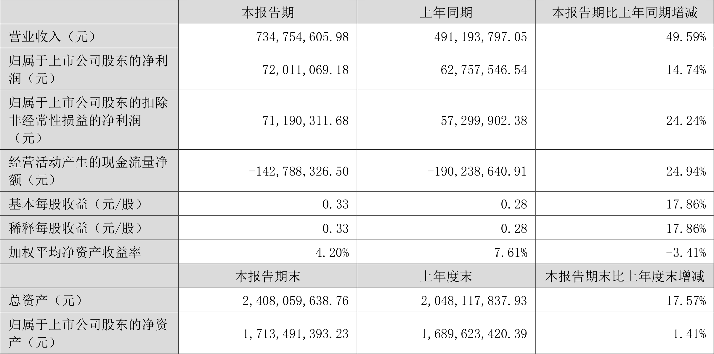 永泰最新新闻评测报告，深度剖析产品特性、使用体验与目标用户分析（2024年11月8日）