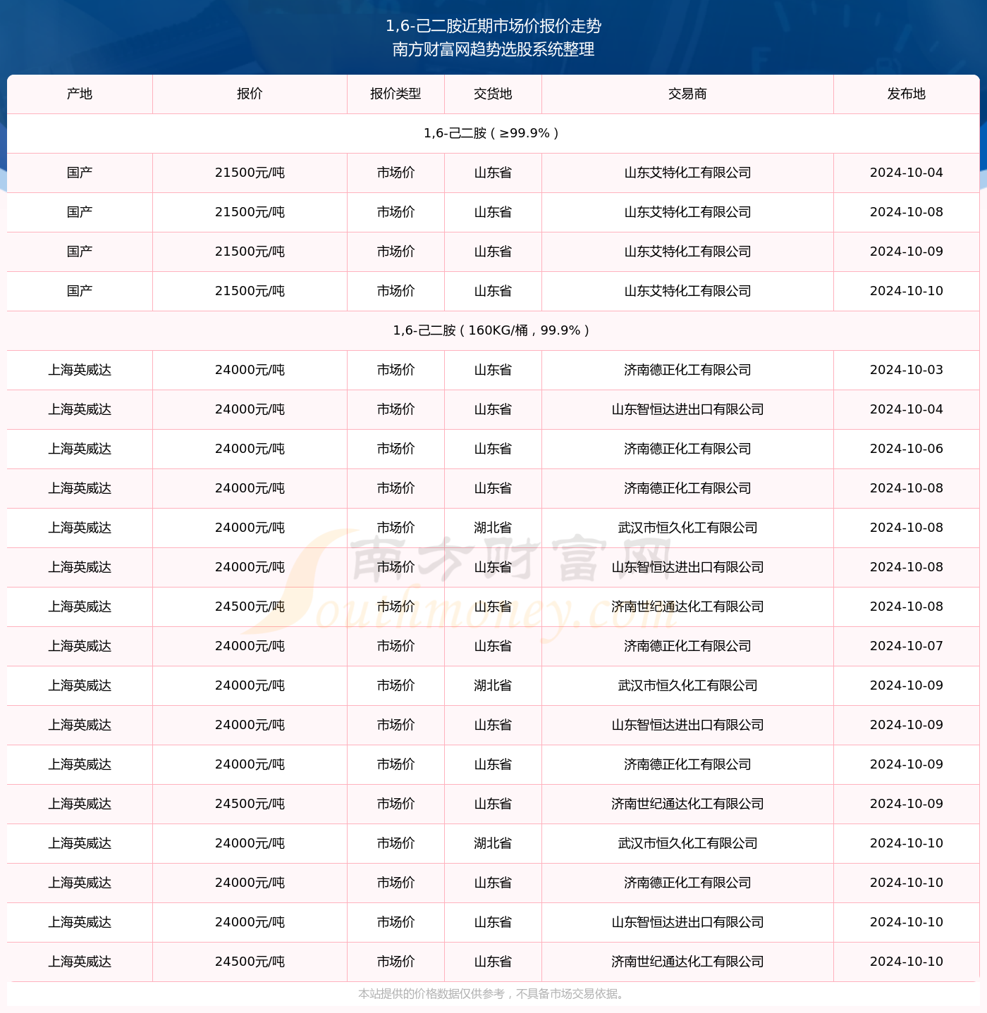 揭秘2024年五常最新房价走势与投资风向，洞悉未来投资机遇