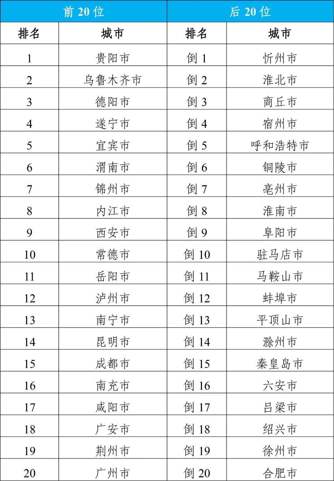 掌握前四后八技能的完全步骤教程，从初学者到进阶者的指南（2024年最新版）