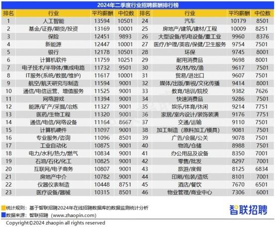 南皮招工记，女工小芳的求职奇遇与友情的绽放（最新招工信息）