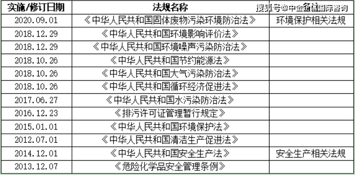 2024澳门开奖历史记录结果查询,安全性策略解析_未来版DFX33.68