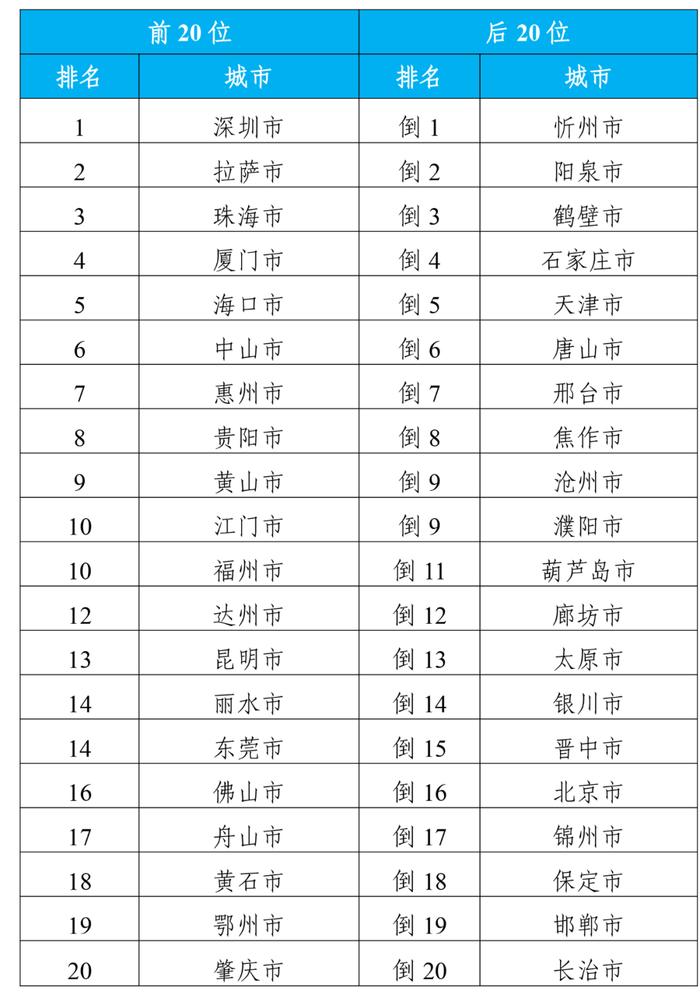 中国最新疫情通报观点探析，2024年11月8日最新通报及分析