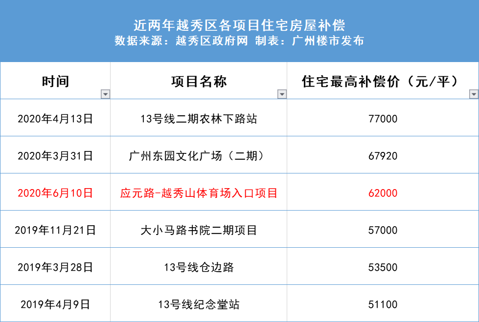 daguanguiren 第18页