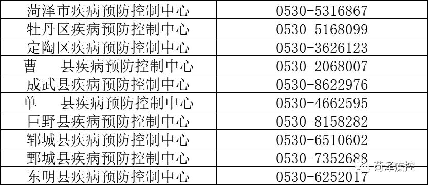 菏泽疫情防控新篇章，成长与自信旋律下的防疫要求