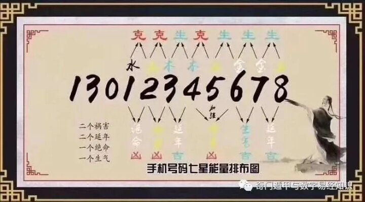 7777788888精准玄机,全面解答解析_怀旧版IAG646.82