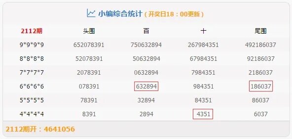 管家婆一肖一码精准预测，前沿解析揭示BPL189.9动漫奥秘