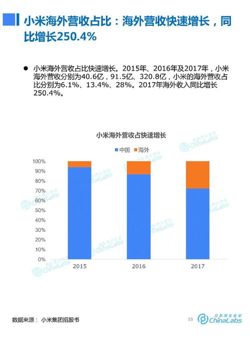 2024澳门免费预测王TLV835.6：安全龙门解析策略揭秘