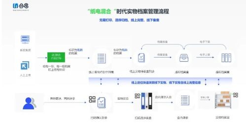 新澳精准资料免费提供网,图库热门解答_企业版762.7