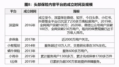 feihuangtengta 第14页