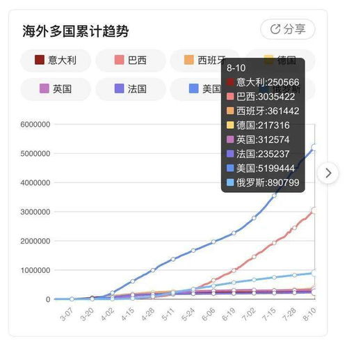 新疆疫情最新动态深度解析，11月8日重磅更新