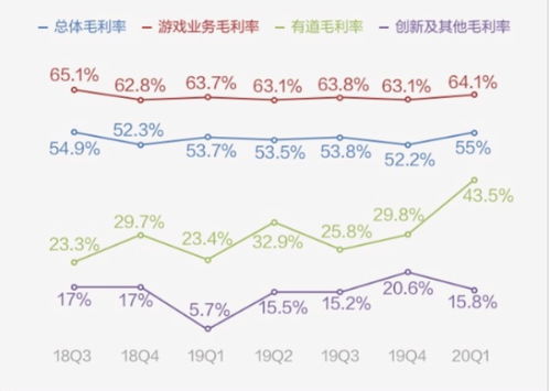 二四六香港资料精准预测，揭秘安全性策略与BRM317.62增强版技巧