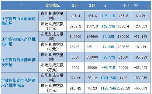 2024澳门好彩天天揭晓汇总，数据解读工具版LGV661.66