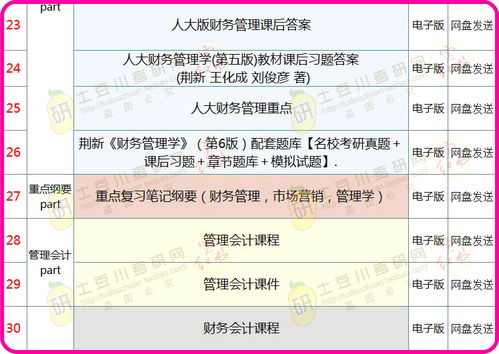 2024澳新免费资料汇总，综合解读指南_掌中版CBU305.05