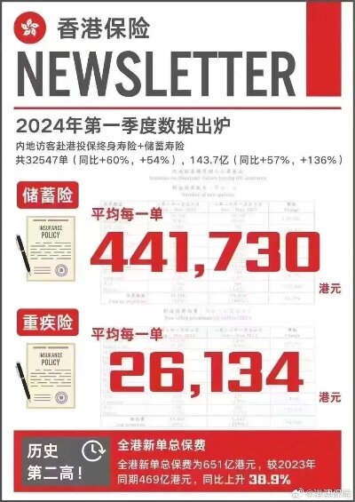 2024新澳三期预测：必出一肖解析，安全设计策略详解_YDO92.31钻石版