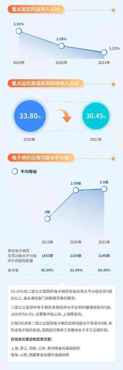 力量版KQZ859.86数据分析报告