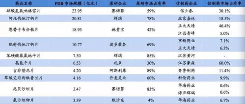 2024新澳资料宝典精准解读版：WOR981.08综合数据揭秘