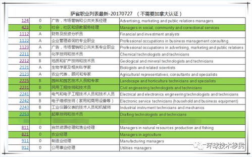 2024澳门免费资讯，热门解答速览_VKR774.4精简版