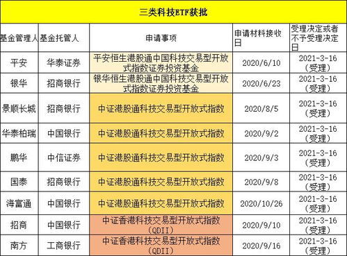 澳门彩4949开奖记录更新：安全评估策略方案_投资版SNP371.68