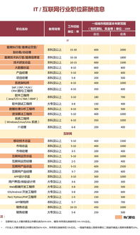 2024正版资源全年免费获取，KIE673.12极速版深度解析与评估