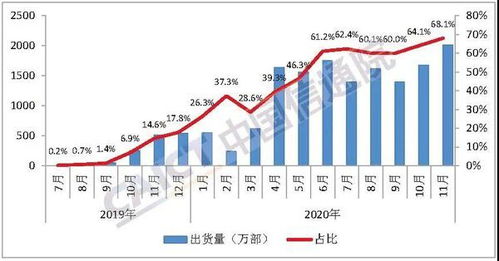 揭秘往年11月9日新领域发展，洞悉未来趋势展望与焦点洞察