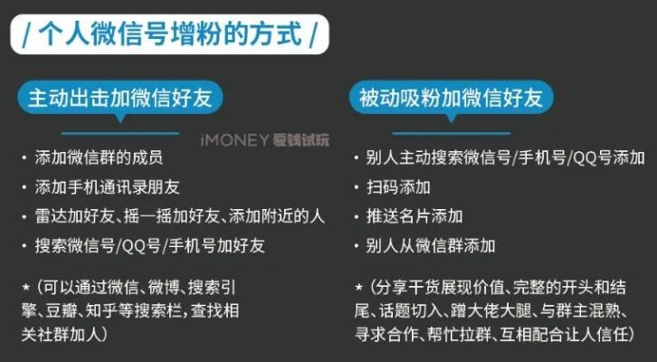 掌握最新微信吸粉策略，扩大影响力，历年11月9日最佳实践指南