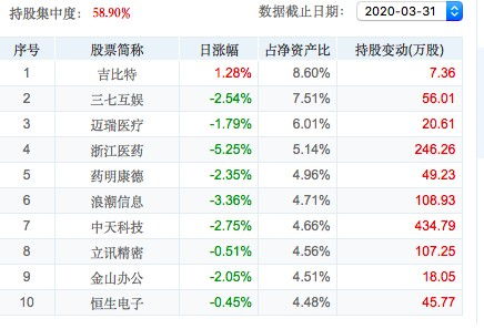 2024年天天彩资料大全，编程版FNK904.34精选解读