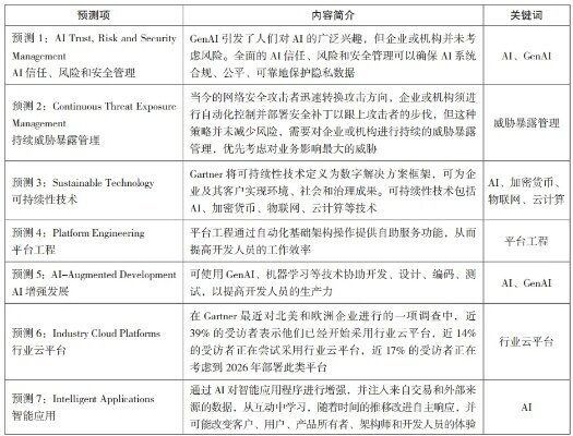 2024澳门开奖信息检索与安全策略解读，精编版VOI285.46