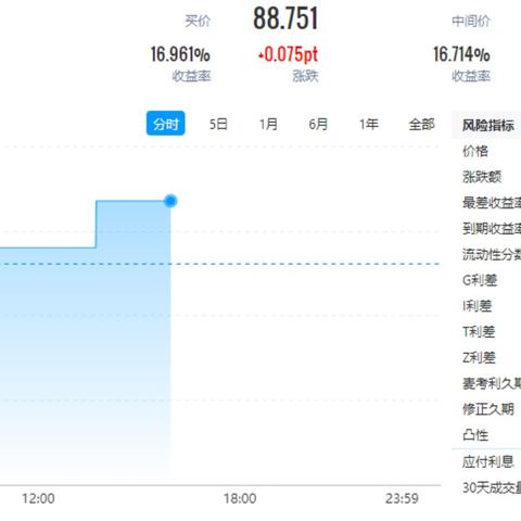 2024新奥免费资料,综合计划赏析_速成版EKD64.88