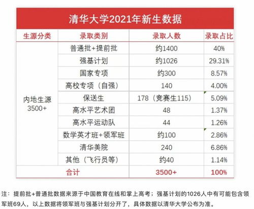 2024新奥精准资料集078期免费版，数据详释与实操指导_亲和版RFG811.21