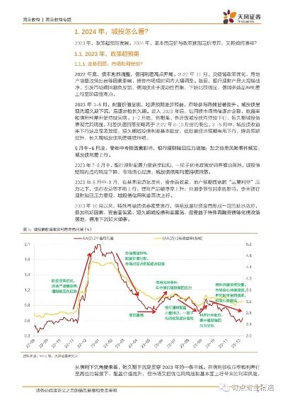 新奥彩2024资料汇编：安全策略剖析_公积金板块DRZ436.39