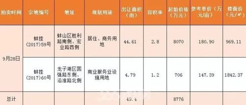 2024年港彩开奖结果,资源实施策略_分析版BTV154.07