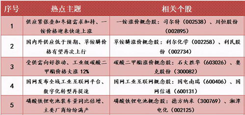 2024年度跑狗图库宝典，精选解析定义版-OEX188.72驱动升级