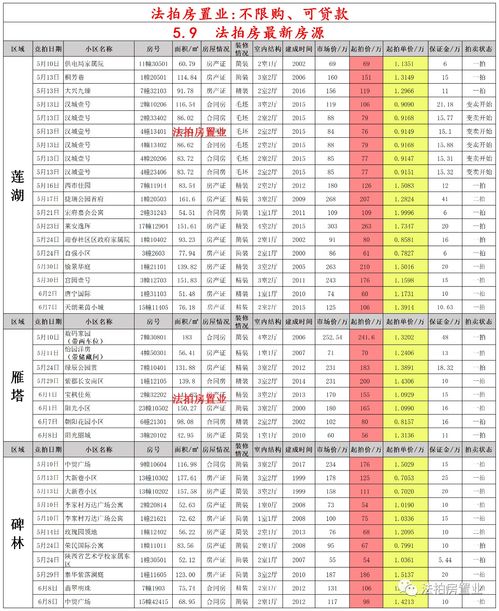 辛全生木工技艺实操指南，掌握最新木工教学视频（2024年最新版）