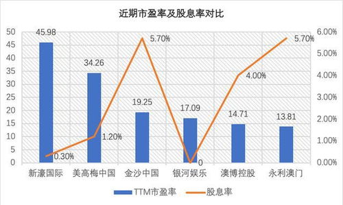 新澳门彩历史开奖记录走势图香港,最佳精选解释_专门版EOT896.14