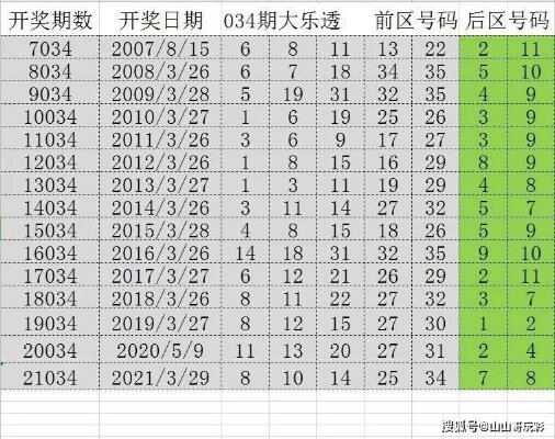 2024年六开彩天天免费资料库，深度解析版_高端CBD967.88