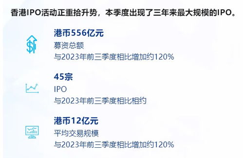 2024香港资料大全正新版,安全解析方案_完整版942.53