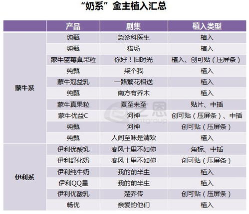 三期必中三肖秘诀，理财版HLE586.07热门解析解读