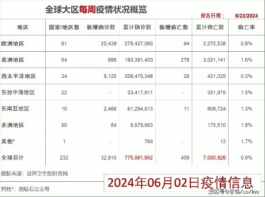 新澳2024资料大全免费,安全评估策略_钻石版ZIU784.84