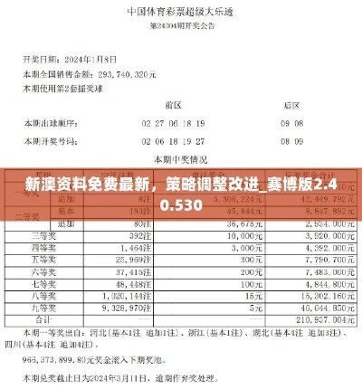 265期澳新资料精准免费分享，综合解析与解答_开放版ZJD949.74