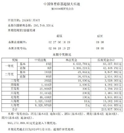 新奥彩资料长期免费公开,安全评估策略_特殊版MUT384.18