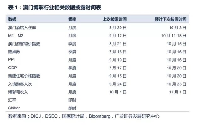 澳门核心数据最高解析秘籍：安全策略终极版TGQ271.6